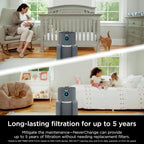 Air Purifier Compact Pro with Long-lasting HEPA Exceeding Filtration, For Pet Dander, Dust, Smoke, Allergens, Up to 250 sq. ft.