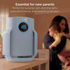 Air Purifier Compact Pro with Long-lasting HEPA Exceeding Filtration For Pet Dander Dust Smoke