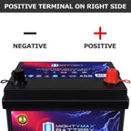 MM-H5 Start and Stop Car BCI Group Size 47 12V 60 AH, 100RC, 680 CCA Rechargeable AGM Car Battery