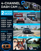 Channel Dash Cam 360° View 1080P Front and Rear Interior Car Left and Right Dash Cam