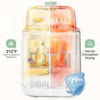 Baby Bottle Washer-19 Min Rapid Wash, Sterilizer and Dryer, All-in-One Cleaner, Bottles, Pump Parts & Baby Essentials