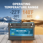 SGFYO Group Size 35 Car Battery,12V 55Ah 650CCA 88RC,AGM Maintenance Free Start Stop Automotive Replacement Battery