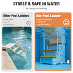 Betisef Pool Ladder above Ground, Heavy Duty 4-Step Pool Ladder with Dual Handrails and Non-Slip Steps, 500 LBS Load Capacity, for 46-58 Inch