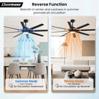 Modern Ceiling Fans with Lights, 72 Inch Ceiling Fan with Light and Remote, Bedroom Living Room Library Cafe Outdoor/Industrial,24W 3CCT Dimmable, 8 Blades 6 Speed Reversible Quiet DC Motor, Black