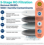 Bluevua RO100ROPOT-UV Reverse Osmosis System Countertop Water Purifier - 6-stage purification with UV and remineralization, reverse osmosis filtration