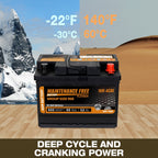 Anlibatt BCI Group 49 Battery, AGM 12 Volt Rechargeable Automotive Batteries for Car, H8 900CCA 95Ah 160RC Maintenance Free