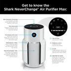 Air Purifier Compact Pro with Long-lasting HEPA Exceeding Filtration, For Pet Dander, Dust, Smoke, Allergens, Up to 250 sq. ft.