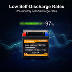 Autocessking Platinum AGM Battery, Group 47 Rechargeable Automotive Batteries for Car, 12V H5 680CCA 60Ah 100RC