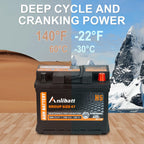 Anlibatt BCI Group 48 Battery, AGM 12 Volt Rechargeable Automotive Batteries for Car, H6 760CCA 70Ah 120RC, Maintenance Free