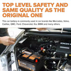 Anlibatt BCI Group 49 Battery, AGM 12 Volt Rechargeable Automotive Batteries for Car, H8 900CCA 95Ah 160RC Maintenance Free