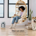 Air Purifier Compact Pro with Long-lasting HEPA Exceeding Filtration For Pet Dander Dust Smoke