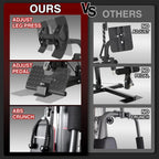 Mikolo Home Gym, Workout Station with 150LBS Weight Stack, Multifunctional Home Gym Equipment