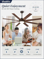 Ceiling Fan Indoor/Outdoor 8 Blades 65 inches