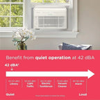Frigidaire GHWQ103WC1 Inverter Quiet Temp Room Air Conditioner 10,000 BTU with Wi-Fi Connected
