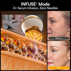 INIA SPHERA Upgraded 8-in-1 Microcurrent Facial Device for Face & Neck Red Light