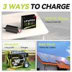 ‎GreenOE 12V 100Ah LiFePO4 Battery Group 31 with Built-in 100A BMS, 15000 Deep Cycles Rechargeable Lithium Battery Prefect for Solar System, Rvs, Marine, Vans, Trailer,Trolling Motor, Backup, 1 Pack