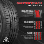 Mastertrack M-TRAC 4S All Weather Tour 195/60R15 92H XL Passenger Tires 195/60R/15 (Tire Only)