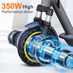 Electric Scooter, 350W/500W Powerful Motor, 8.5/10 Solid Tires, 19/22Mph, 28/21/12 Miles Range,Dual Braking