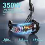 Electric Scooter, 350W/500W Powerful Motor, 8.5/10 Solid Tires, 19/22Mph, 28/21/12 Miles Range,Dual Braking