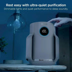 Air Purifier Compact Pro with Long-lasting HEPA Exceeding Filtration For Pet Dander Dust Smoke