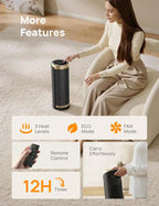 Space Heater 1500W Electric Indoor Heater with Thermostat Quiet Portable Heater