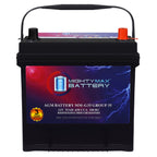 MM-H5 Start and Stop Car BCI Group Size 47 12V 60 AH, 100RC, 680 CCA Rechargeable AGM Car Battery