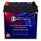 MM-H5 Start and Stop Car BCI Group Size 47 12V 60 AH, 100RC, 680 CCA Rechargeable AGM Car Battery