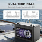 SGFYO Group Size 27M Dual Purpose Marine Battery,12V 92Ah 800CCA 175RC AGM Starter and Deep Cycle RV & Boat Batteries