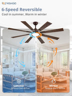 ZMISHIBO 72 inch Large Ceiling Fans with Lights and Remote, Indoor/Outdoor Black Modern Ceiling Fan for Kitchen Living Room Patio, 6 Speed Reversible Quiet DC Motor, 3 CCT, Dual Finish 8 Blades