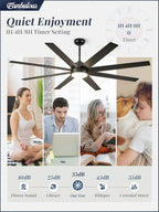 Ceiling Fan Indoor/Outdoor 8 Blades 65 inches