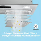 Comfee 30 Under Cabinet Ducted/Ductless Convertible Slim Vent Durable Stainless Steel Kitchen Reusable Filter