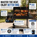 laraVist Charcoal Grill with Offset Smoker, 800 Sq. In. BBQ Grill