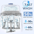 Baby Bottle Washer-19 Min Rapid Wash, Sterilizer and Dryer, All-in-One Cleaner, Bottles, Pump Parts & Baby Essentials