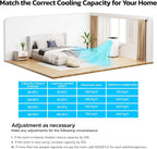 ZAFRO 8,000 BTU Portable Air Conditioners, 4 Modes Portable AC Unit with Fast Cooling/Energy Efficient/Remote/24Hrs Timer for Bedroom/Dorms/Indoor Rooms, White