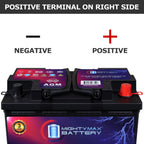 MM-H5 Start and Stop Car BCI Group Size 47 12V 60 AH, 100RC, 680 CCA Rechargeable AGM Car Battery