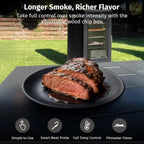 EAST OAK 30 Outdoor Electric Smoker Built-in meat probe smokes up to 6 times longer