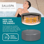 Bestway SaluSpa Miami EnergySense AirJet Inflatable Hot Tub Spa (71 x 26) | Portable Hot Tub with 2 Covers (1 Energy-Efficient Thermal Cover and 1 Standard Cover) | Fits Up to 2-4 Persons | Black