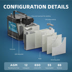 SGFYO Group Size 35 Car Battery,12V 55Ah 650CCA 88RC,AGM Maintenance Free Start Stop Automotive Replacement Battery