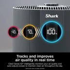 Air Purifier Compact Pro with Long-lasting HEPA Exceeding Filtration, For Pet Dander, Dust, Smoke, Allergens, Up to 250 sq. ft.
