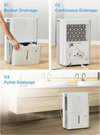 Midea 4,500 Sq. Ft. Dehumidifier Pump Included Energy Star Certified 50 Pint Ideal For Basements
