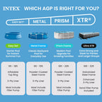 Intex 8 foot x 24 inch Easy Set Round Above Ground  Swimming Pool with Filter Pump, 28107EH