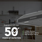 Broan-NuTone Three-Speed Glacier Undercabinet Range Hood with LED Light, ADA Compliant