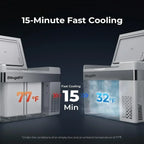 BougeRV 12 Volt Refrigerator 12V Car Fridge 23 Quart Portable Freezer Compressor Cooler