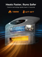 Wall mounted electric heater with WiFi and remote control, floor standing heater 1500W fast coverage for large rooms