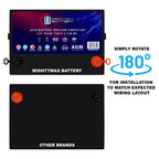 MM-H5 Start and Stop Car BCI Group Size 47 12V 60 AH, 100RC, 680 CCA Rechargeable AGM Car Battery