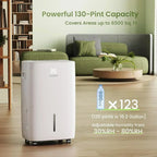 Waykar 2000 Sq Ft Dehumidifier for Home and Basements with Auto or Manual Drainage