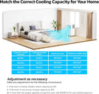 ZAFRO 8,000 BTU Portable Air Conditioners, 4 Modes Portable AC Unit with Fast Cooling/Energy Efficient/Remote/24Hrs Timer for Bedroom/Dorms/Indoor Rooms, White