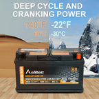 Anlibatt BCI Group 48 Battery, AGM 12 Volt Rechargeable Automotive Batteries for Car, H6 760CCA 70Ah 120RC, Maintenance Free