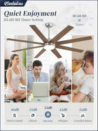 Ceiling Fan Indoor/Outdoor 8 Blades 65 inches