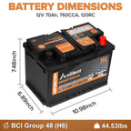 Anlibatt BCI Group 48 Battery, AGM 12 Volt Rechargeable Automotive Batteries for Car, H6 760CCA 70Ah 120RC, Maintenance Free
